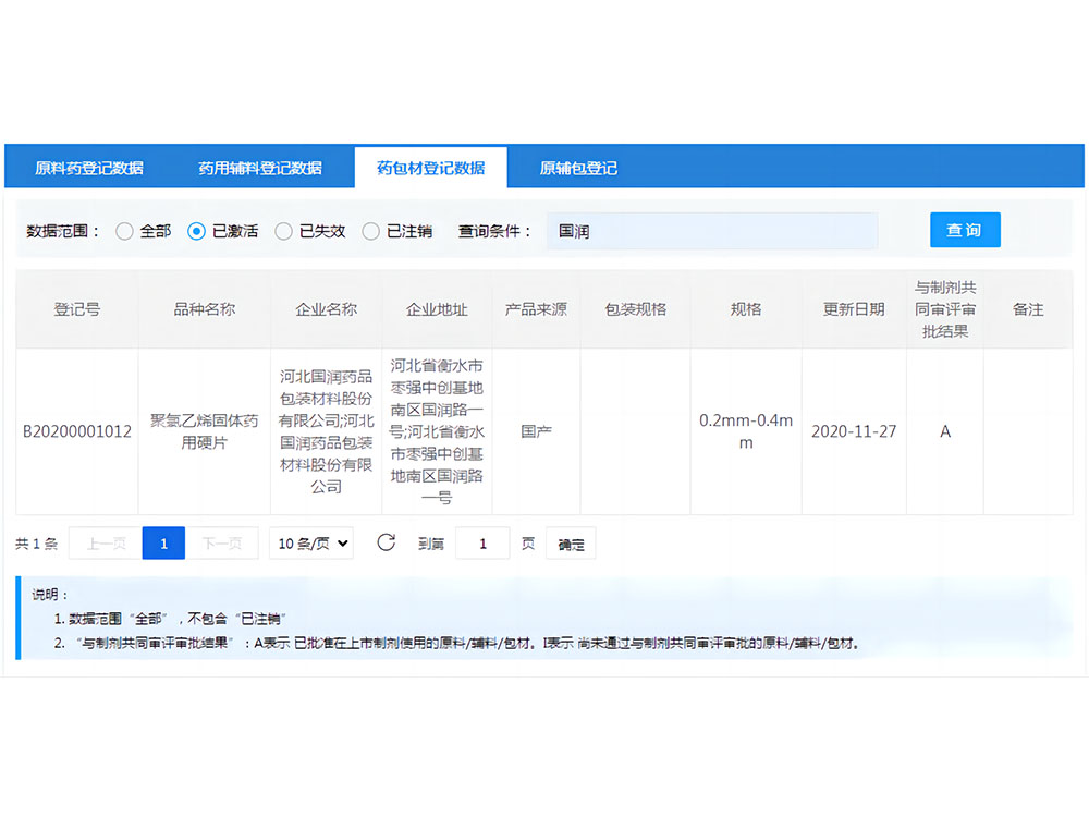 聚氯乙烯固體藥用硬片國家藥審中心登記號